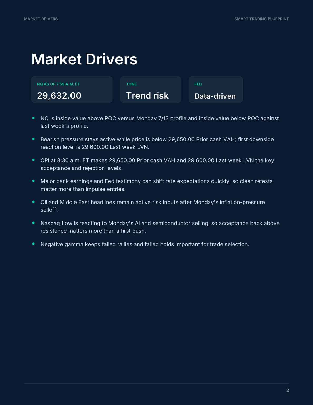 Phase 1: Build the Plan Before the Market Asks Me to Act — figure