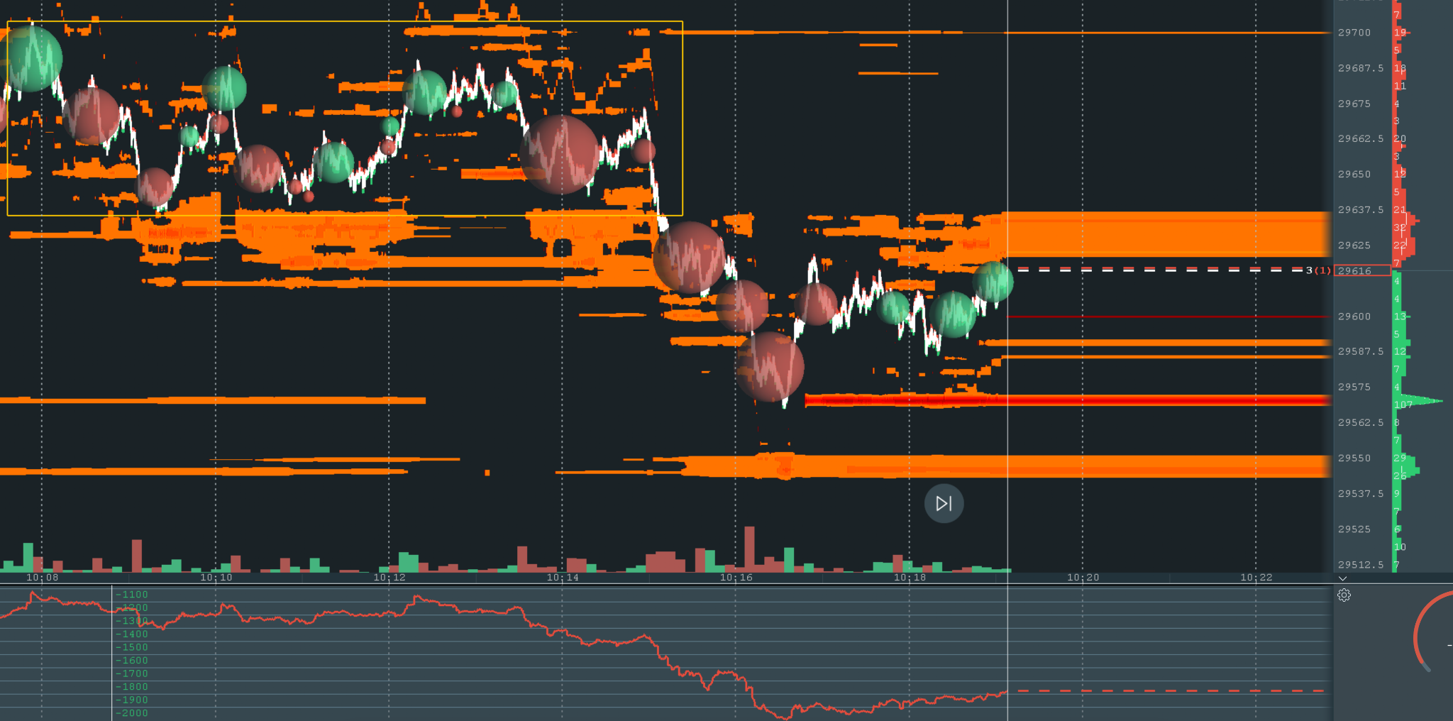 Phase 3: Read Absorption at VWAP and Execute Trade One — figure