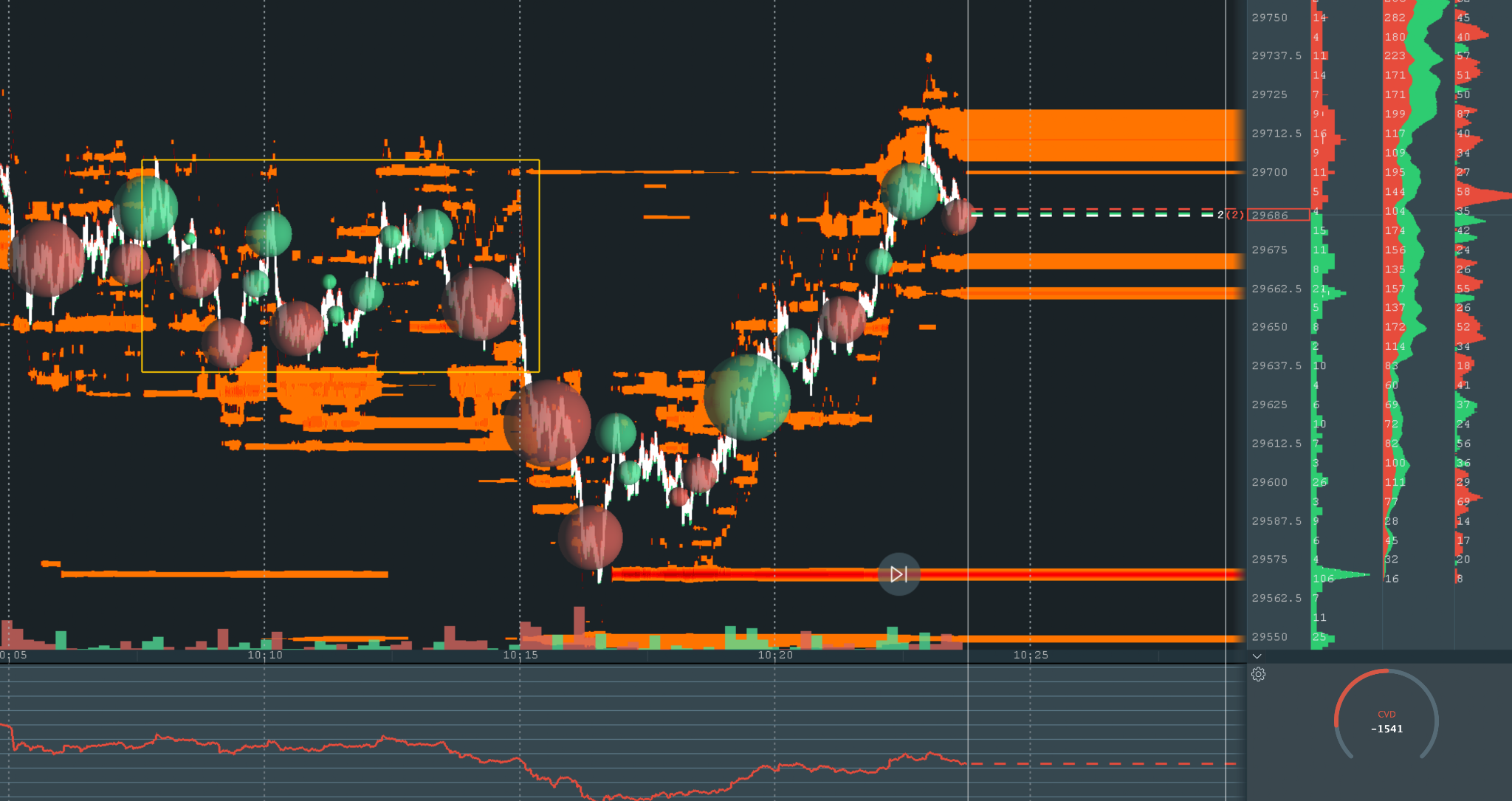 Phase 3: Read Absorption at VWAP and Execute Trade One — figure