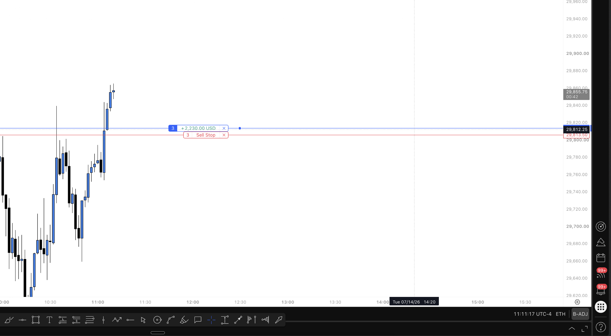 Phase 6: Manage the Continuation With More Pickiness — figure