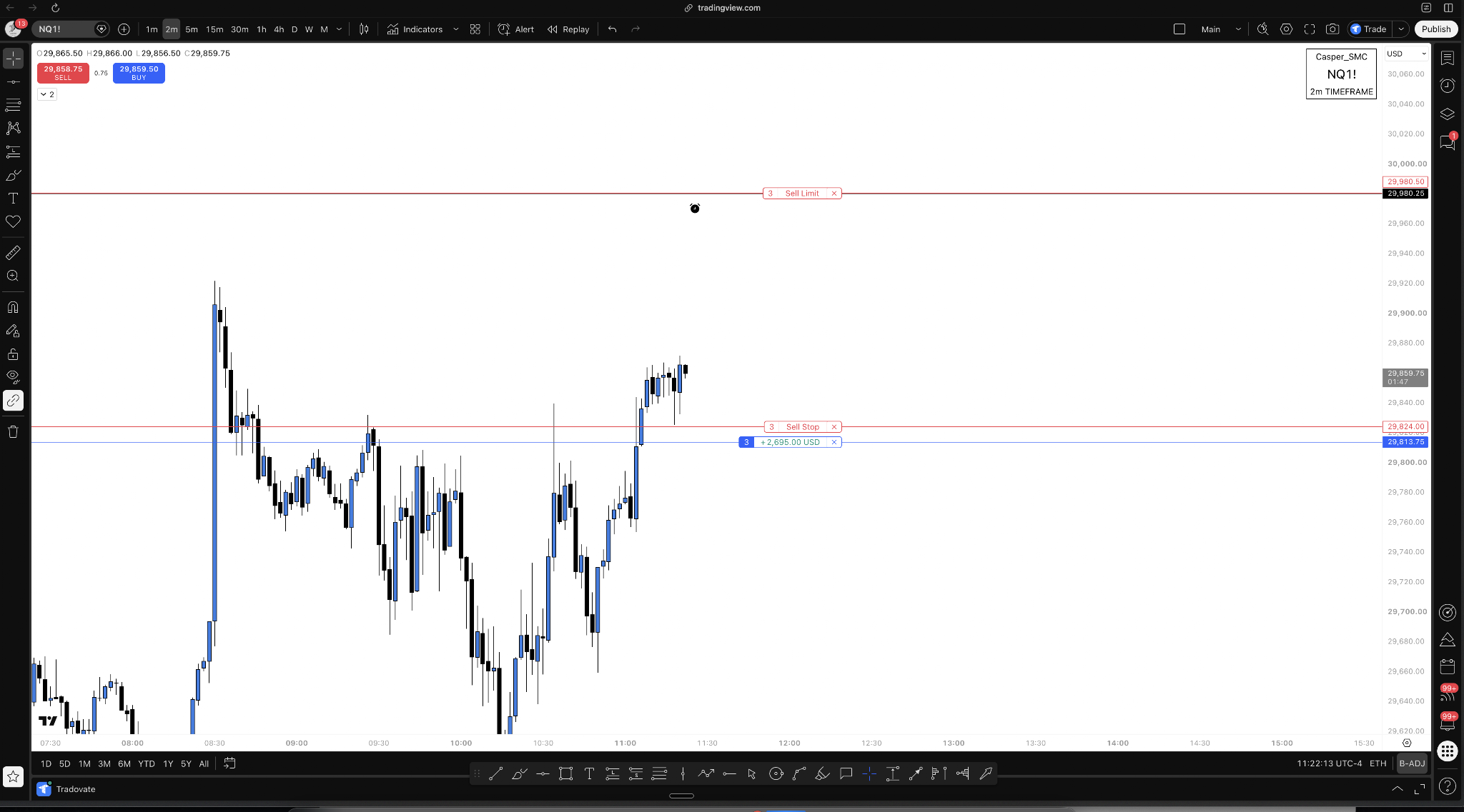 Phase 6: Manage the Continuation With More Pickiness — figure
