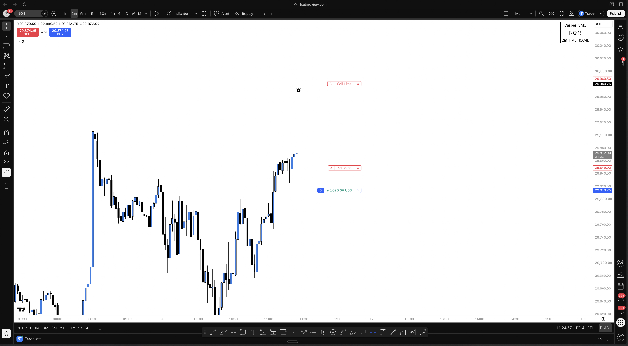 Phase 6: Manage the Continuation With More Pickiness — figure
