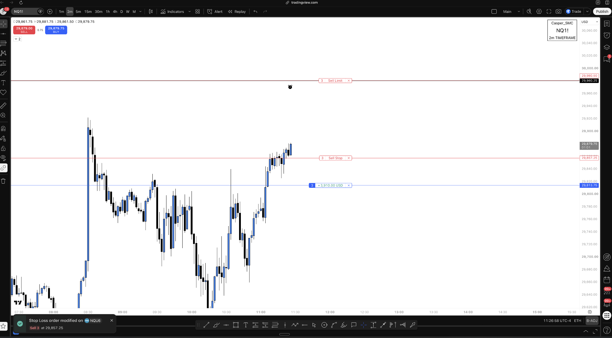 Phase 6: Manage the Continuation With More Pickiness — figure