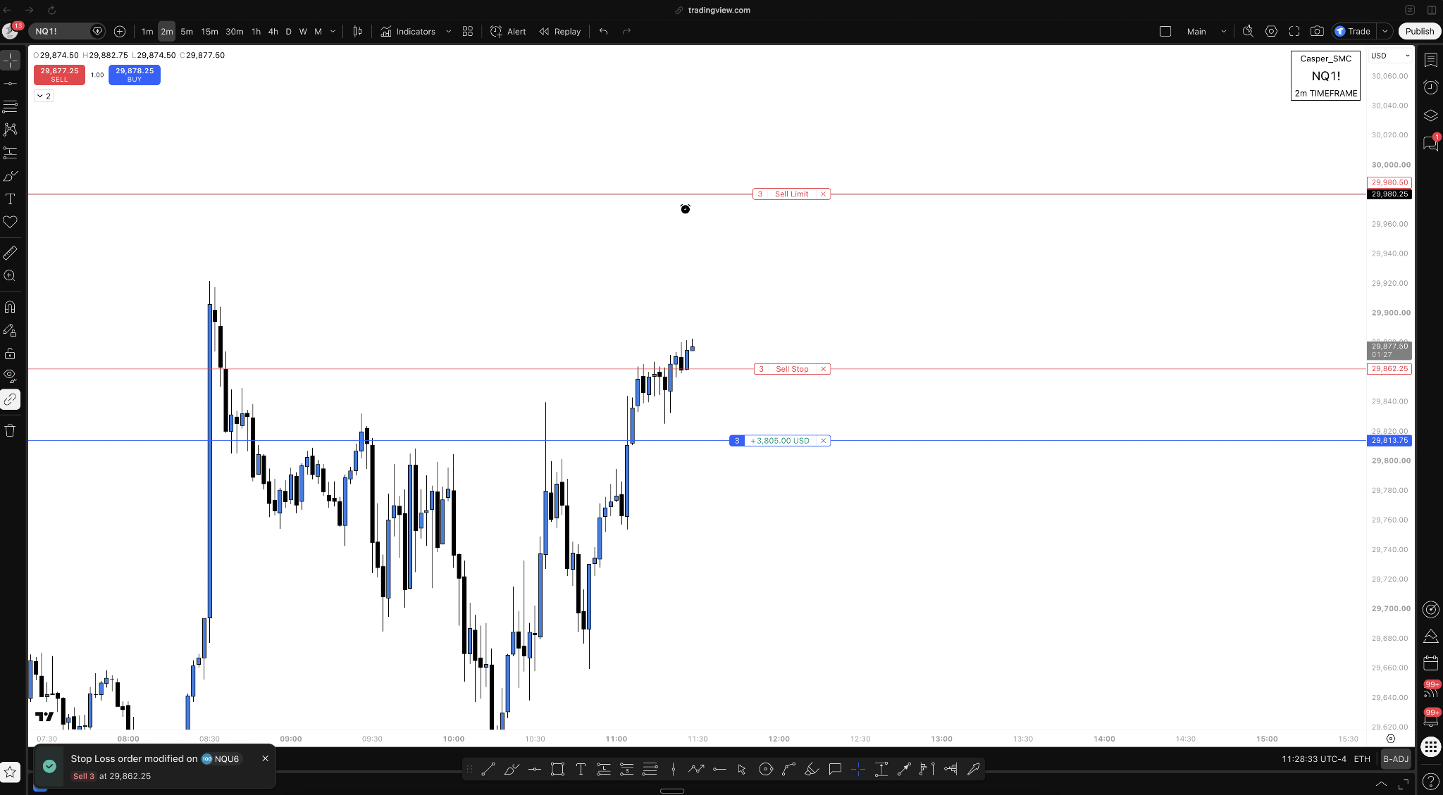 Phase 6: Manage the Continuation With More Pickiness — figure